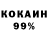Дистиллят ТГК жижа Ananimka1206